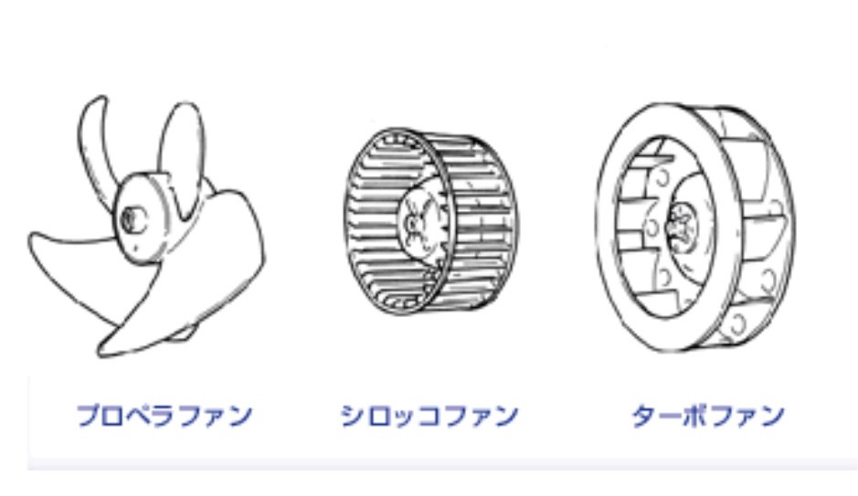 前橋　レンジフード