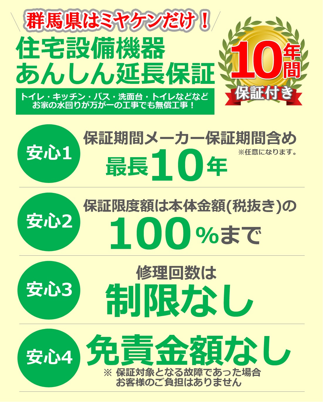 住宅設備機器あんしん延長保証サービス 開始しました 施工実績no 1ミヤケンリフォーム