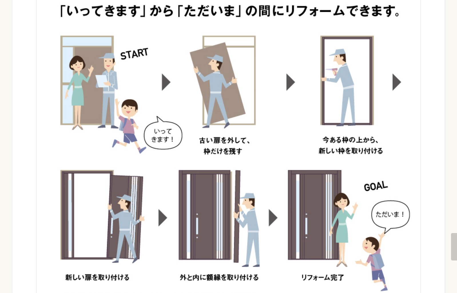 前橋　玄関ドア　リシェント