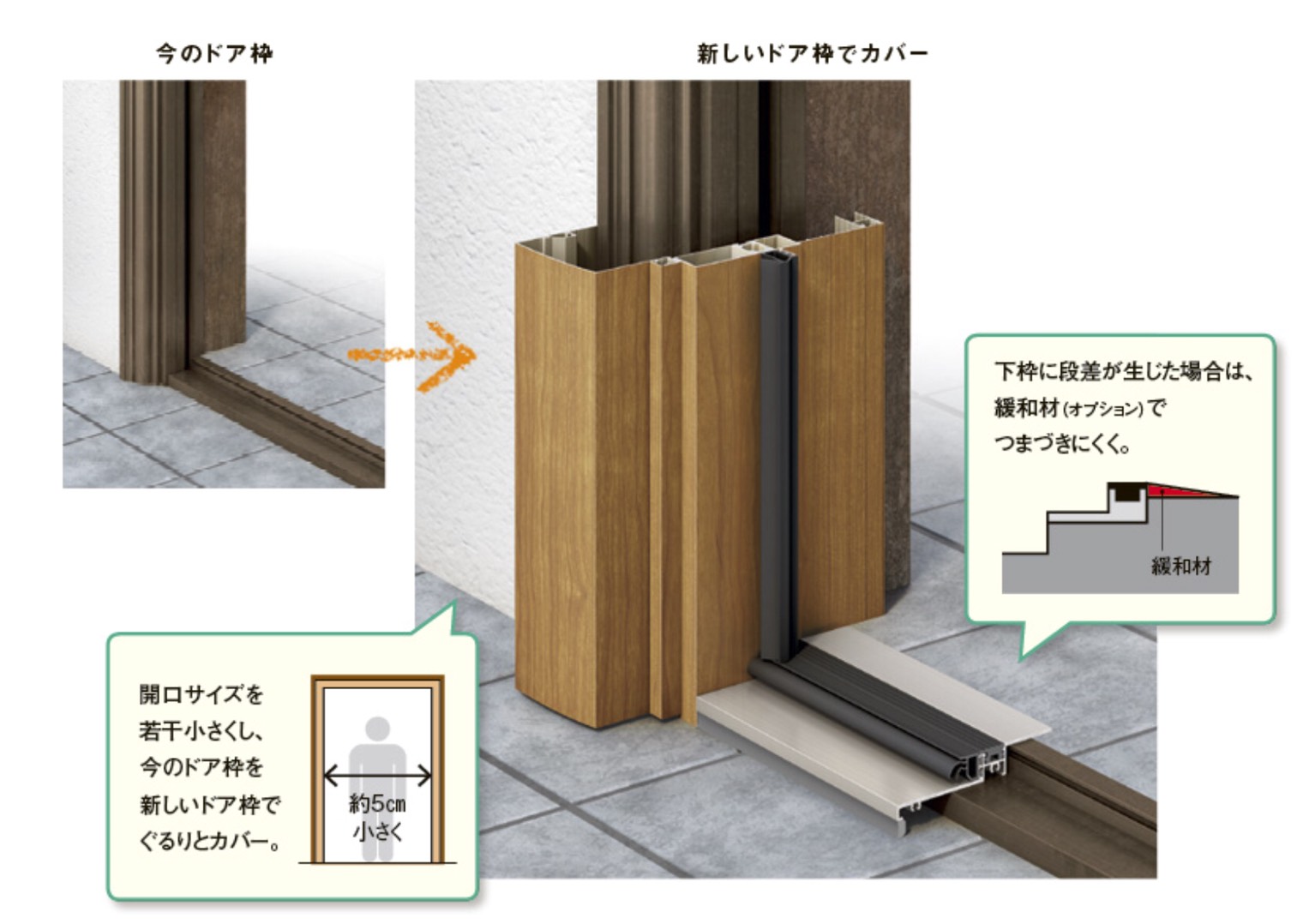 前橋　玄関ドア　リシェント