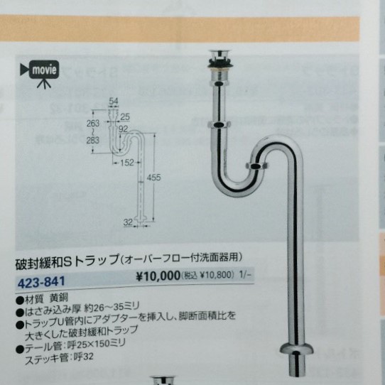 前橋市にて手洗い器交換の現場調査に行ってきました。 – ミヤケンリフォーム