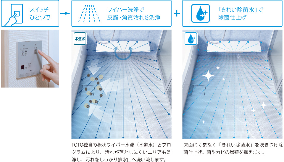 TOTOのサザナの嬉しい機能についてご紹介♪