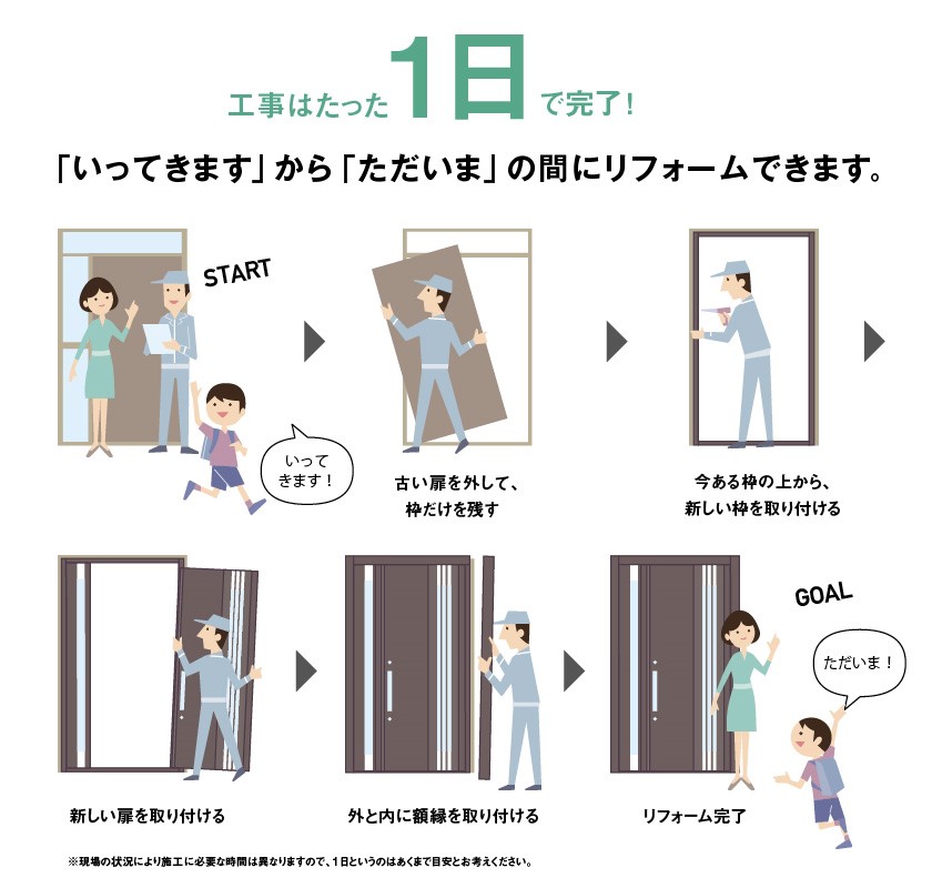 玄関ドア「リシェント」について