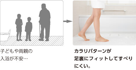 【2025年最新版】冬でも暖かい!TOTOサザナ独自のほっカラリ床のご紹介 |群馬県内施工実績No1のミヤケンリフォーム