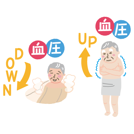 こんなお風呂は危険 ７つの注意点 施工実績no 1ミヤケンリフォーム