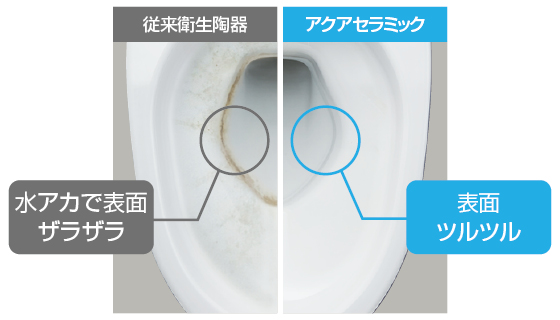トイレ LIXIL アメージュ ミヤケン