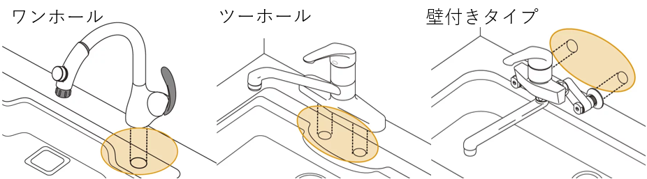 キッチン 水栓 リフォーム ミヤケン