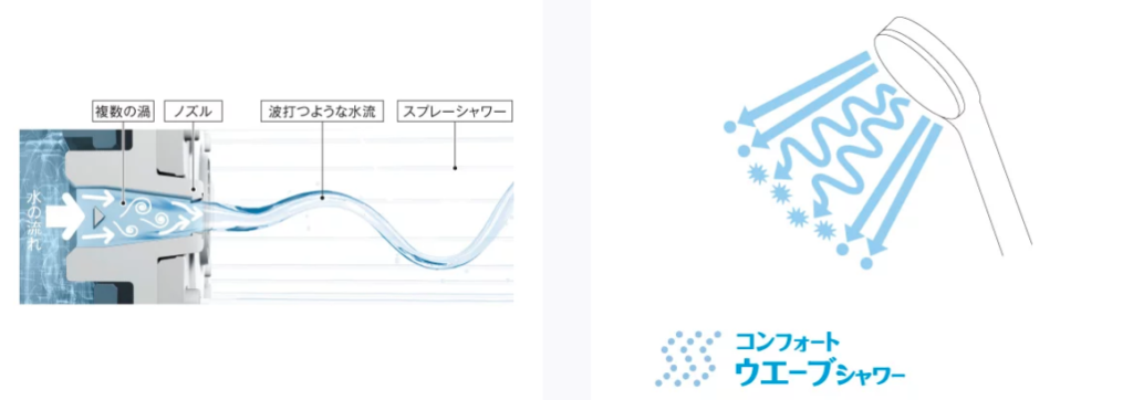 リフォーム お風呂 TOTO ミヤケン