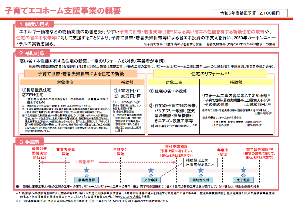 子育てエコホーム支援事業