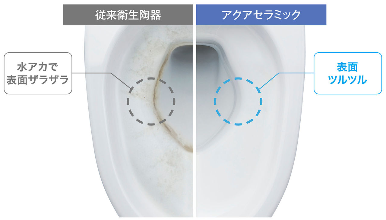 アクアセラミック
