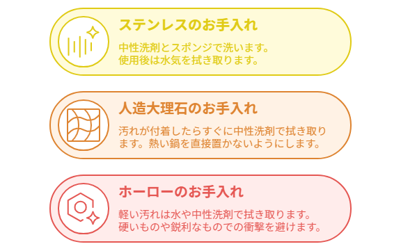 キッチンのシンクの素材は何がいい?ステンレス、人造大理石、ホーロー比較 |群馬県内施工実績No1のミヤケンリフォーム